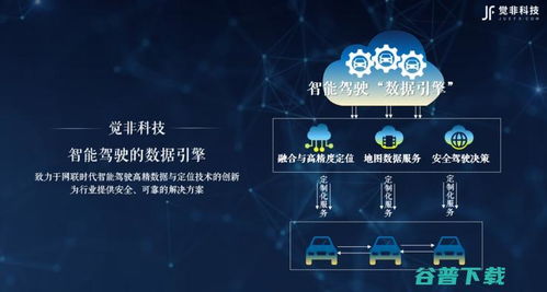 覺非科技與藍信科技達成戰略合作，人工智能應用軟件助力中國智慧鐵路建設駛入快車道